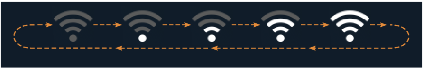 WI-FI-STATUSINDICATOR