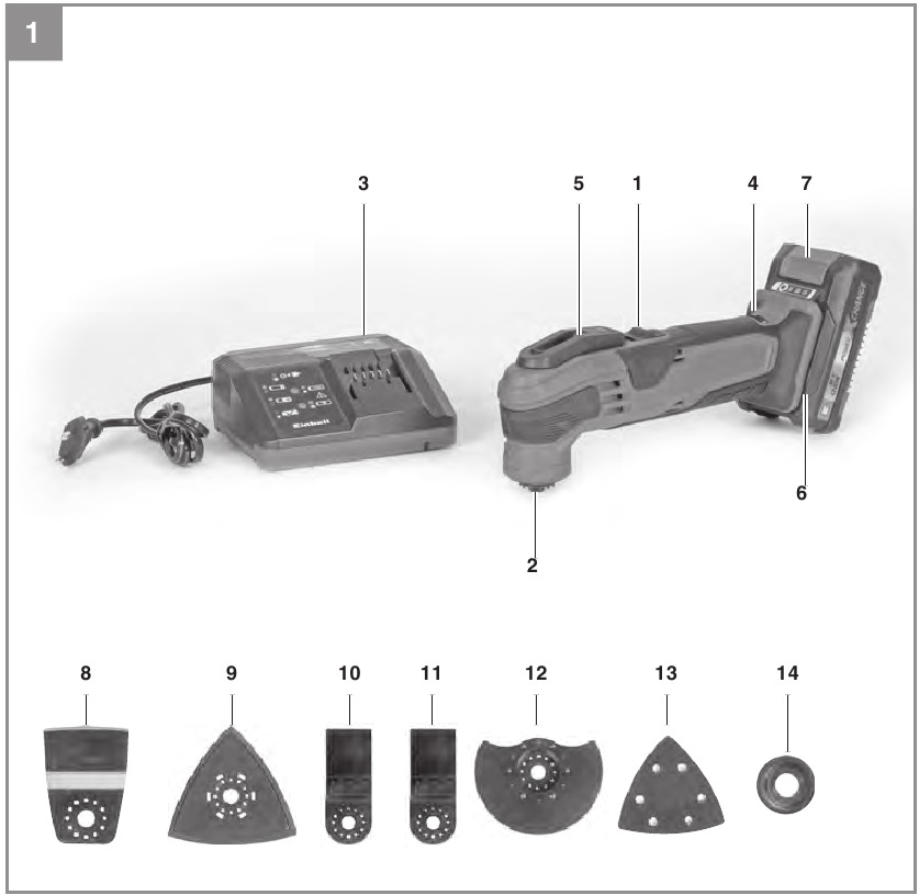 Productlay-out