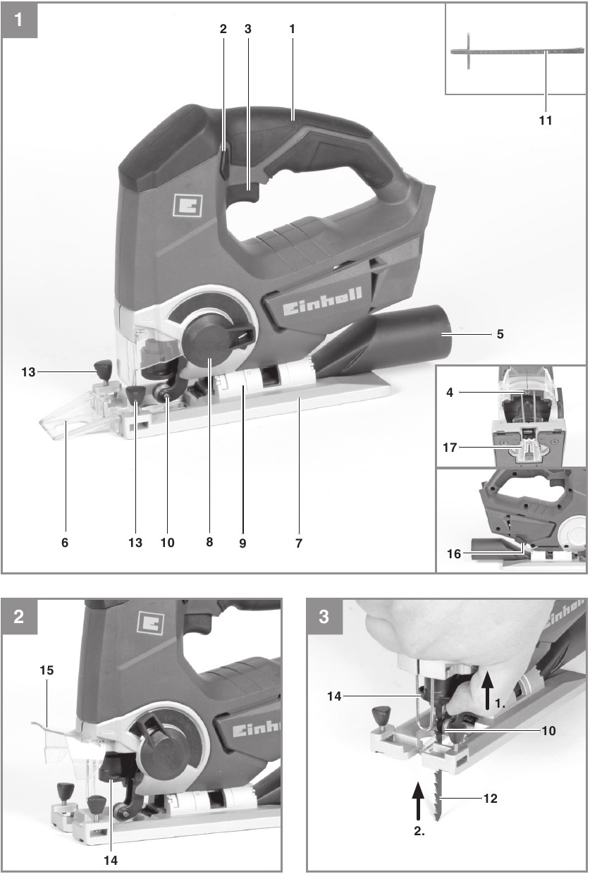 Productindeling