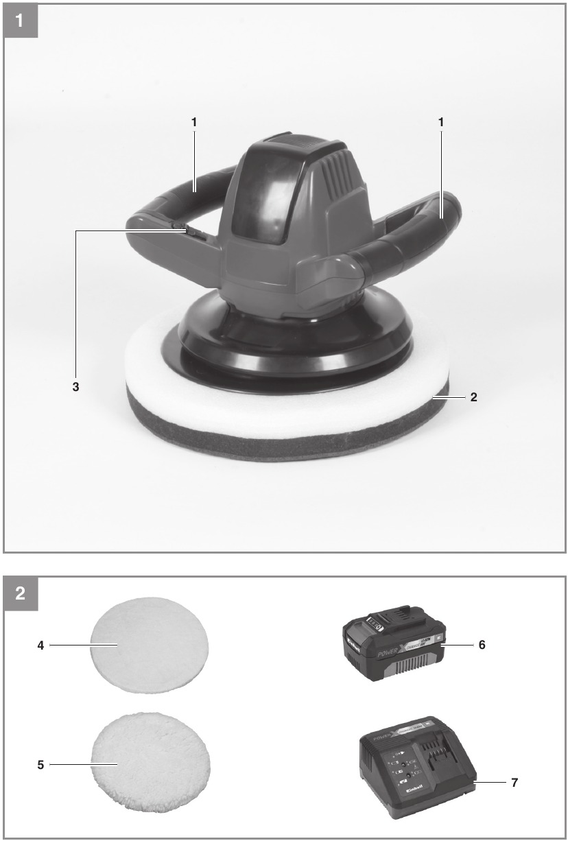 Productindeling