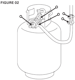 Ventiel-, slang- en regelaartest
