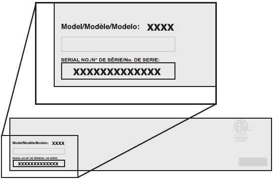 Serienummer en modelnummer van het product
