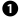 Pictogram draaiknop OFF.