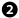 Pictogram van de ontstekingsknop.