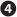 Pictogram voor temperatuuraanpassing.