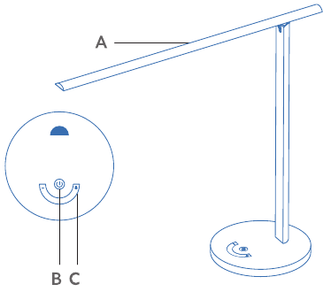 LED- en knopregels