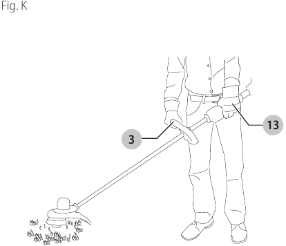 WERKING - Correcte handpositie