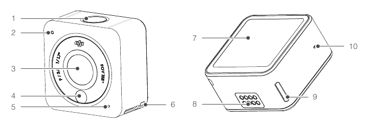 Camera-unit 