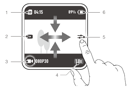 Touchscreen