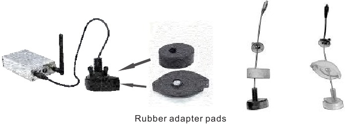 Het apparaat gebruiken met een rubberen adapter
