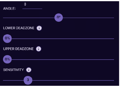 Bovenste deadzone
