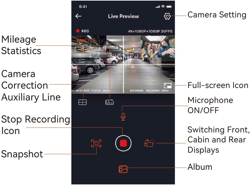 APP-verbinding