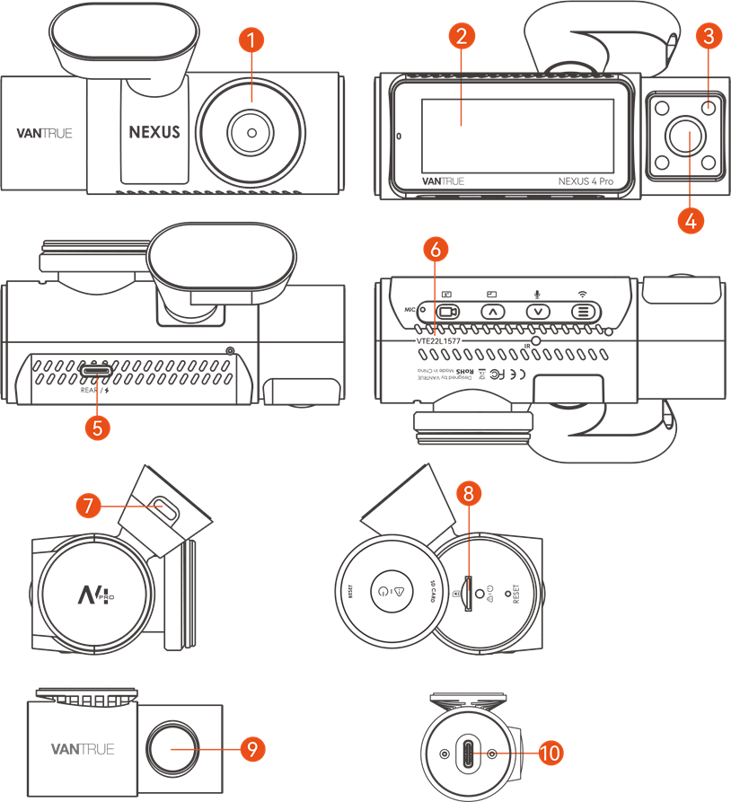 Camera-overzicht