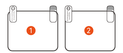 De elektrostatische stickers installeren - Deel 2