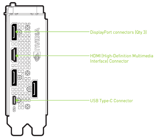 De GeForce grafische kaart installeren - Stap 4