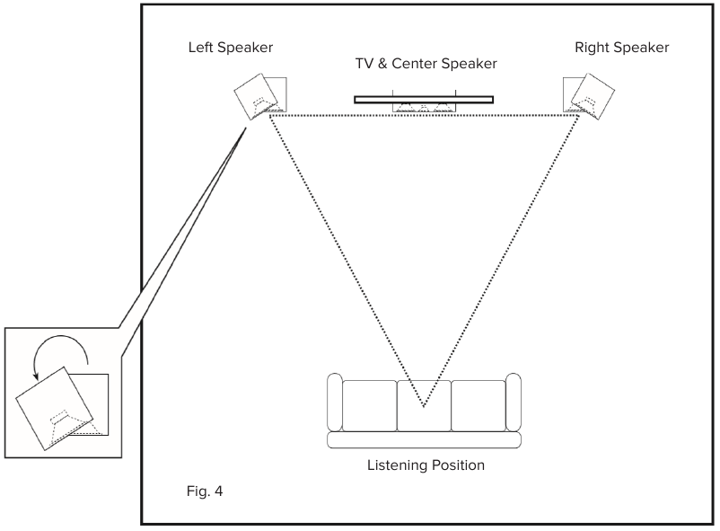 Stereo-opstelling