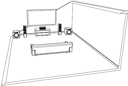 Plaatsing van dubbele subwoofers - Methode 3
