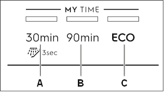 MY TIME