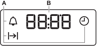 Display