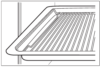Trivet en grill-/braadpan gebruiken - Stap 1