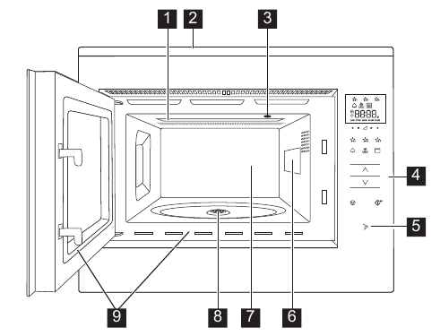 PRODUCTBESCHRIJVING - Magnetron