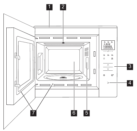 PRODUCTBESCHRIJVING - Magnetron 