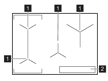 Indeling kookoppervlak