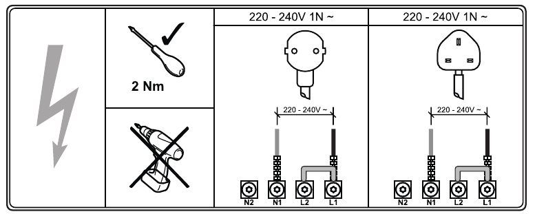 Aansluitschema