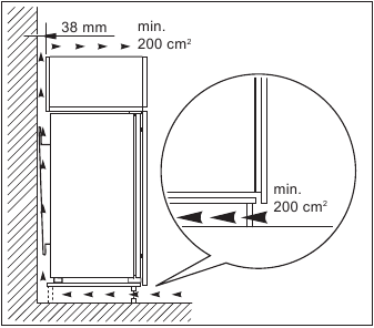 INSTALLATIE - Ventilatievereisten