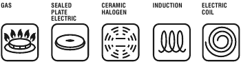 Compatibele warmtebronnen