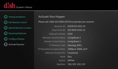 Uw Hopper activeren - Stap 1
