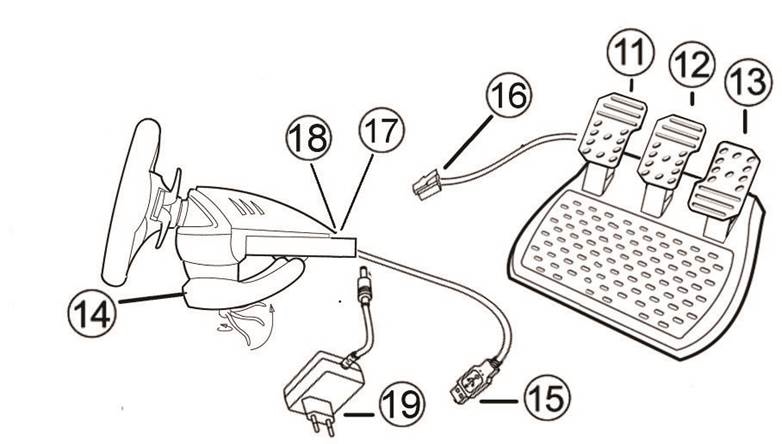 TECHNISCHE KENMERKEN - Deel 2