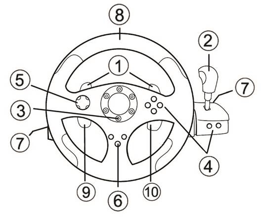 TECHNISCHE KENMERKEN - Deel 1
