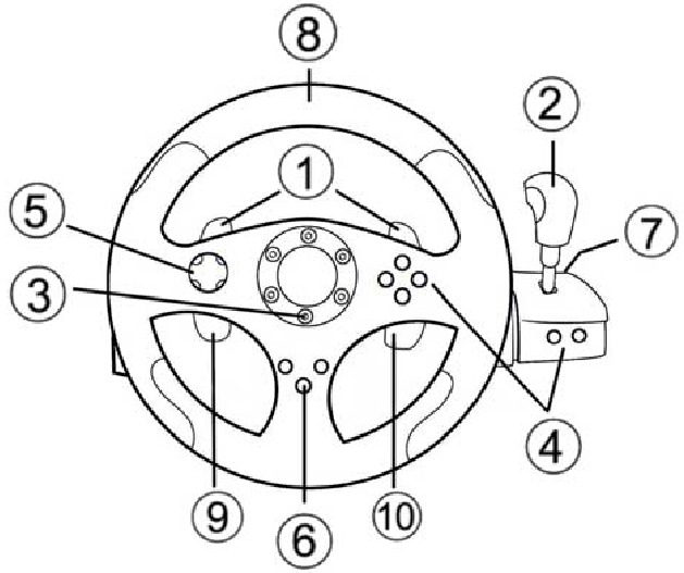 TECHNISCHE KENMERKEN - Deel 1