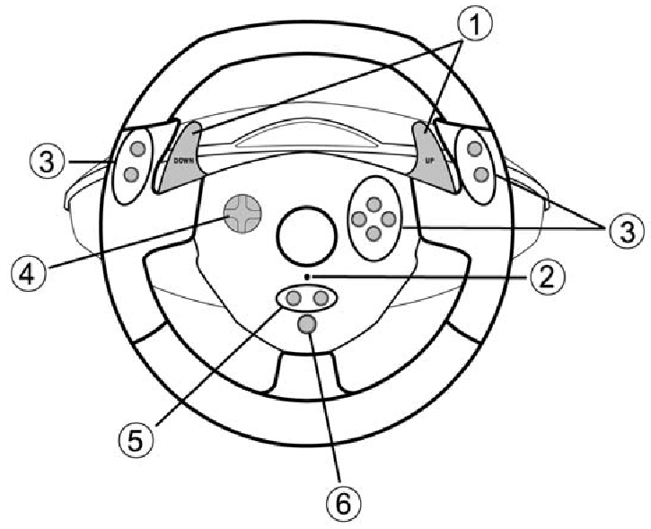 TECHNISCHE KENMERKEN - Deel 1