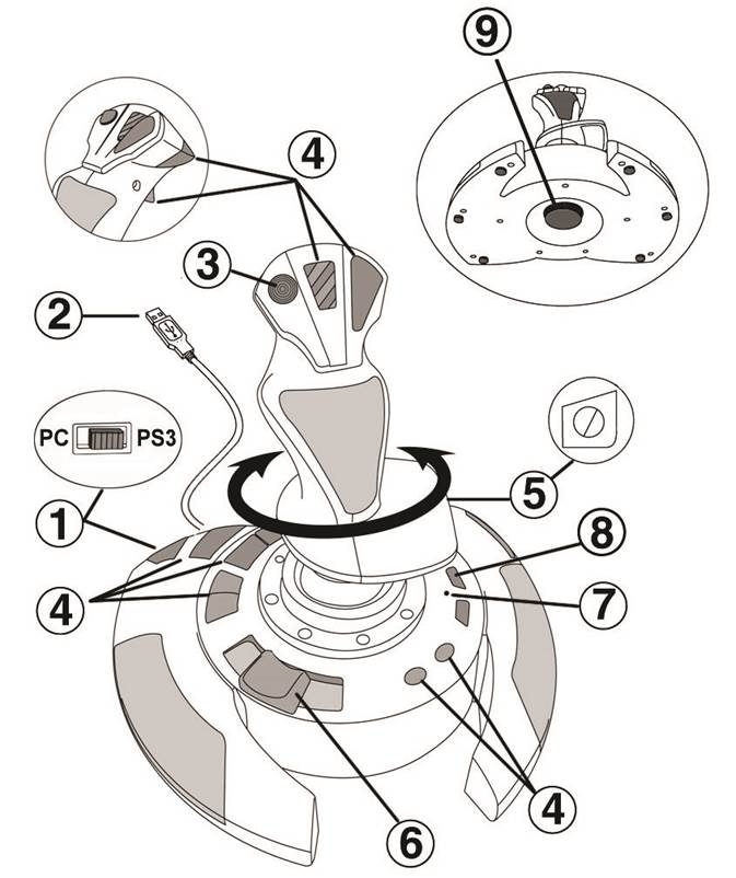 TECHNISCHE KENMERKEN