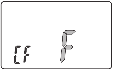 CF functie