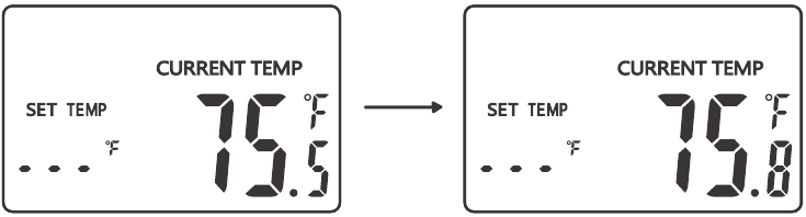 Temperatuurkalibratie voorbeeld