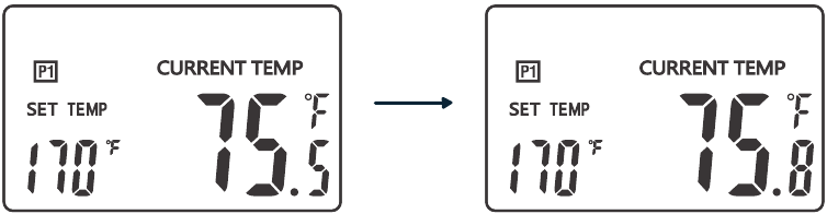 Temperatuurkalibratie P1 sonde