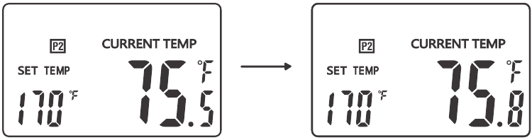 Temperatuurkalibratie P2 sonde