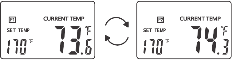 scherm