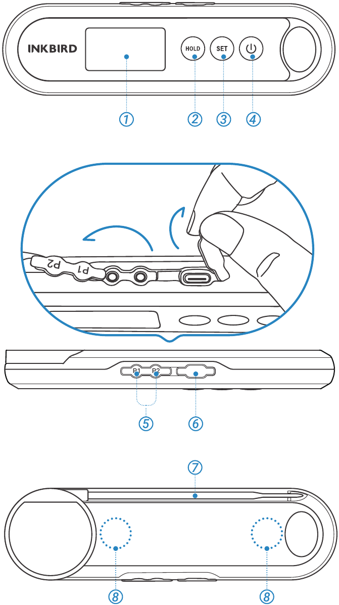 Productdiagram