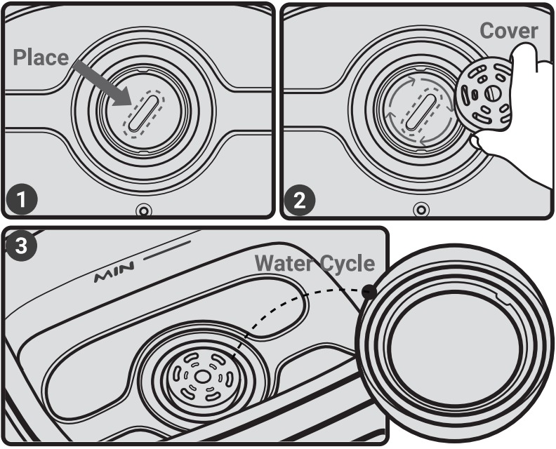 Hoe magnetisch aangedreven watercirculatie