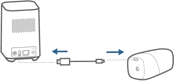 eufyCam 2 opladen - Methode 1