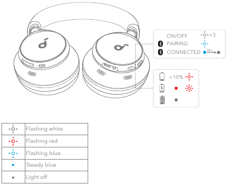 LED-LICHTGIDS