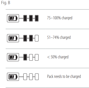 Brandstofmeter accu's
