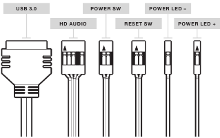 DE I/O-CONNECTOREN AAN DE VOORZIJDE INSTALLEREN