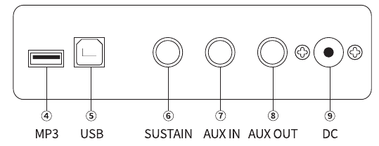 Instructies achterpaneel