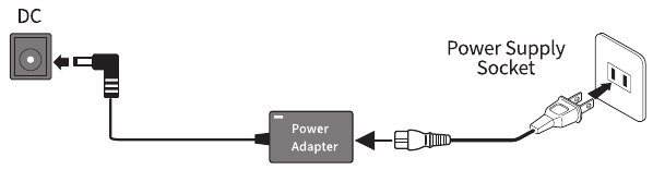 Stroomadapter