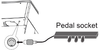 De pedalen aansluiten